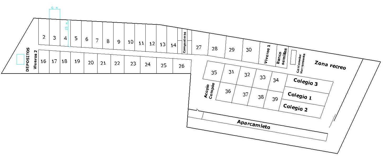 Huertos comunes cambiados2